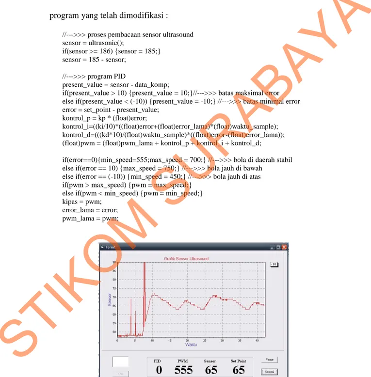 Gambar 4.8. PID setelah dimodifikasi dengan set point 65 cm 