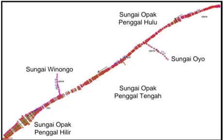 Gambar 6 Skema jaringan Sungai Opak  Data Sedimen 