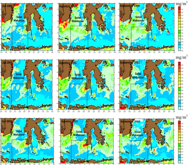 Gambar  5.    Sebaran  konsentrasi  klorofil-a  perairan  utara  Sumbawa  dan  Selat  Makasar  pada bulan Juli-September tahun 1998 (atas), 2001 (tengah), dan 2002 (bawah)