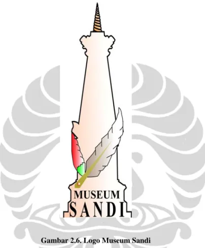Gambar 2.6. Logo Museum Sandi 