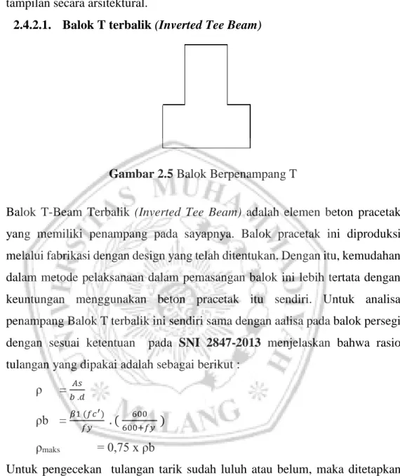 Gambar 2.5 Balok Berpenampang T 