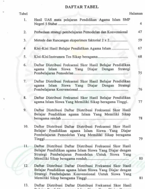 Tabel 1. Halaman Hasil UAS mata pelajaran Pendidikan Agama Islam SMP Negeri 5 Stabat ......................................................................