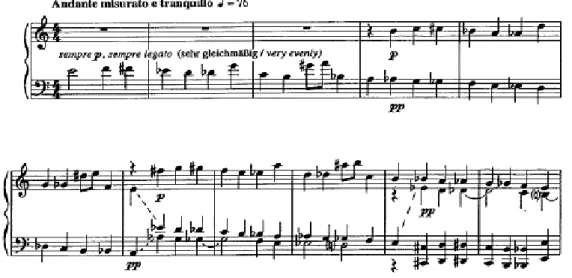 Şekil 1.1. Musica Ricercata, XI., ölçü: 1-11. 