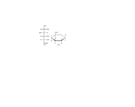 Gambar  1.  a.Struktur  glukosa  rantai  lurus,  b.struktur  glukosa berbentuk cincin
