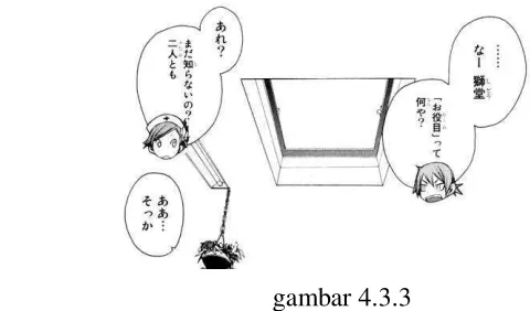 gambar 4.3.2 