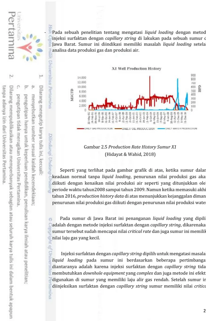Gambar 2.5 Production Rate History Sumur X1  (Hidayat &amp; Wahid, 2018) 