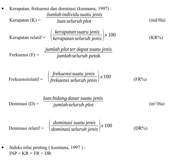 Tabel III-10. Skala kualitas lingkungan parameter vegetasi