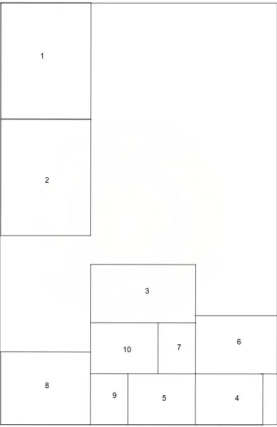 Gambar 5.1. Area Allocating Diagram Lantai Produksi 