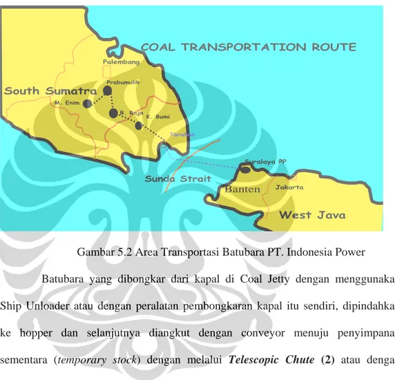Gambar 5.2 Area Transportasi Batubara PT. Indonesia Power 