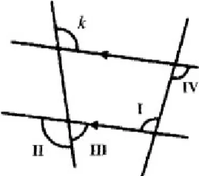 Diagram shows four intersecting straight lines.
