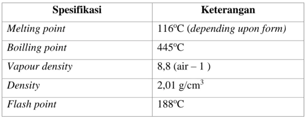 Tabel 2.12. Spesifikasi sulfur 