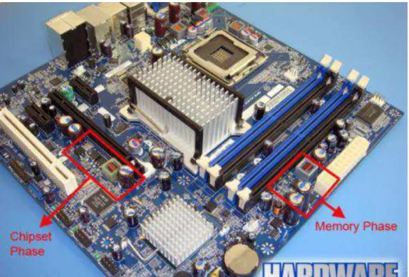 Gambar  16: Phase Memory dan chipset. 