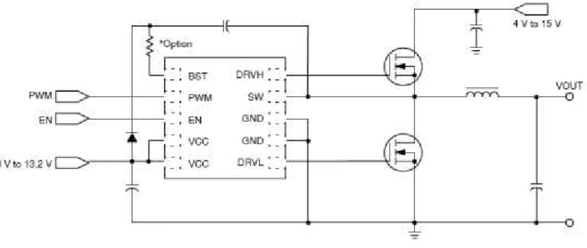 Gambar  18: Phase simplified schematics. 