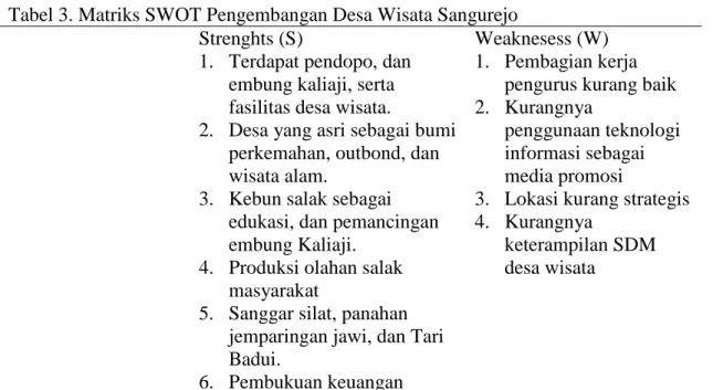 Tabel 3. Matriks SWOT Pengembangan Desa Wisata Sangurejo  Strenghts (S) 