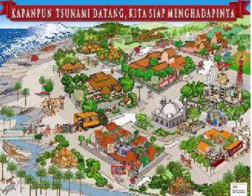 Gambar 6: Poster kesiapsiagaan tsunami menjelaskan sistem peringatan dini (GTZ IS 2006)