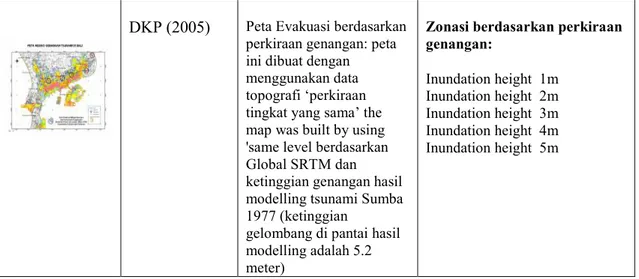 Tabel 1: Peta-peta Bahaya Tsunami Bali, dikumpulkan oleh GTZ IS, 05-08-2008 