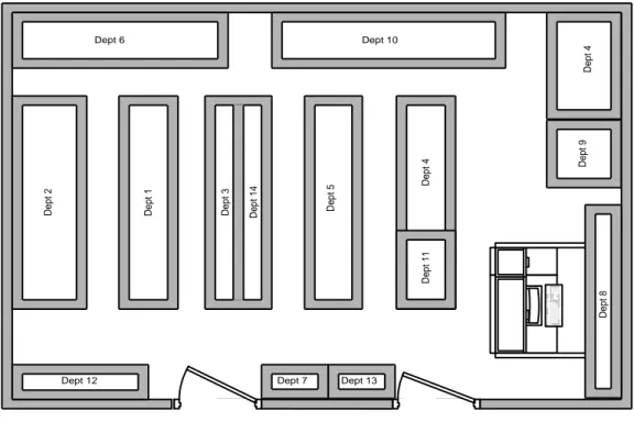 Gambar 1. Layout Awal 