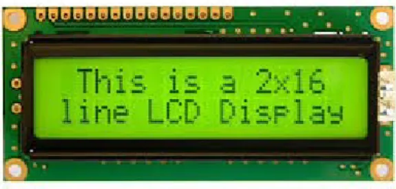 Gambar Modul LCD Karakter 2x16 Tabel Pin dan Fungsi LCD PIN Name Function