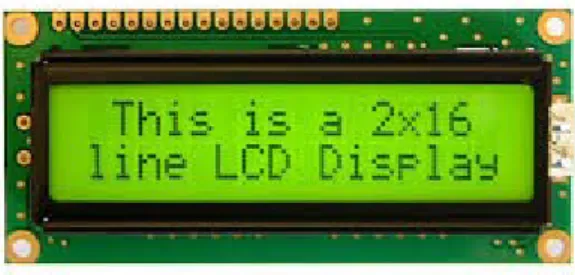 Gambar Modul LCD Karakter 2x16 Tabel Pin dan Fungsi LCD PIN Name Function
