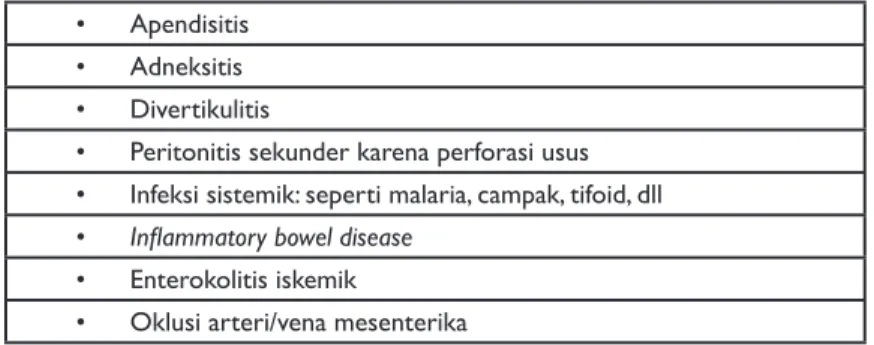 Tabel 5. Kondisi medis yang menjadi predisposisi seseorang     untuk mengalami diare.