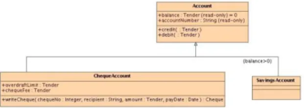 Gambar 2.7 Contoh inheritance dalam use case diagram  ( Bennett, McRobb, &amp; Farmer, 2006: 64) 