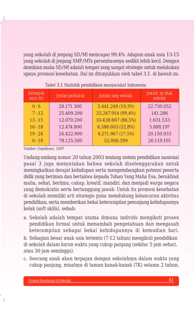 Tabel 3.1 Statistik pendidikan masyarakat Indonesia Kelompok