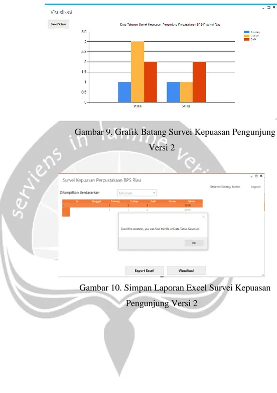 Gambar 10. Simpan Laporan Excel Survei Kepuasan  Pengunjung Versi 2 
