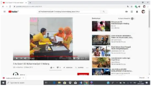 Gambar 6. Youtube 5 As Salam SD Muhammadiyah 9 Malang 