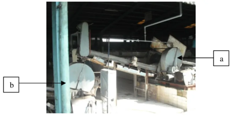 Gambar 10. Crepper I (a) dan Crepper II (b) 