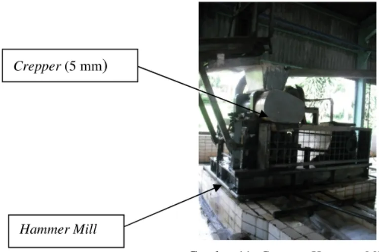 Gambar 12.  Hammer Mill (a), Vortex Pump (b) dan Static Screen (c) Crepper (5 mm) 