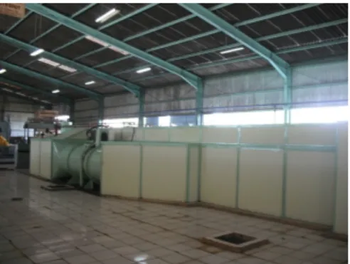Gambar 14.  Dryer 
