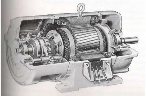Gambar 2.1 Konstruksi motor induksi rotor belitan 