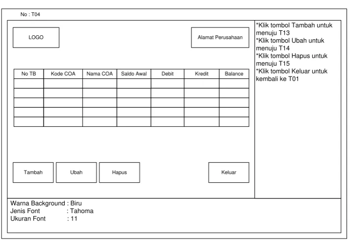 Gambar 3.25 Form Hapus Data Journal 