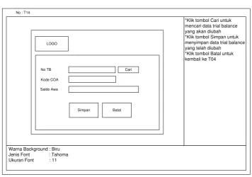 Gambar 3.27 Form Tambah Data Trial Balance 