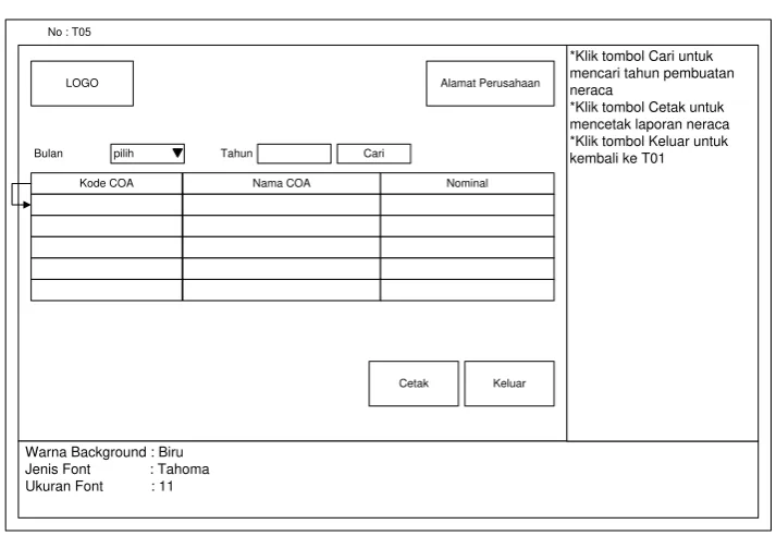 Gambar 3.29 Form Hapus Data Trial Balance 