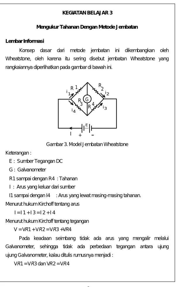 Gambar 3. Model Jembatan Wheatstone  Keterangan : 