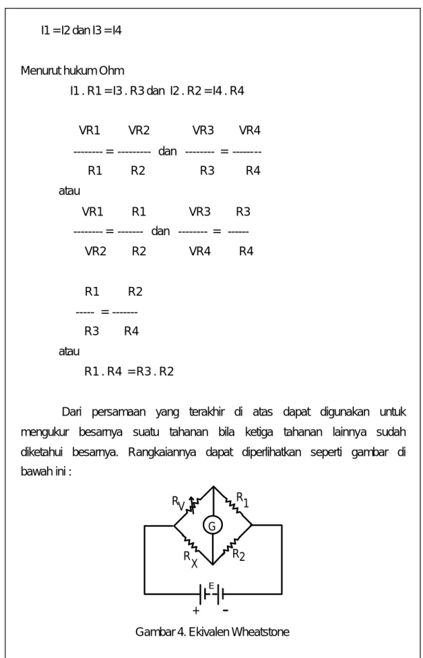 Gambar 4. Ekivalen Wheatstone 