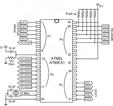 Gambar 3.4 Hubungan pin-pin mikrokontroler 