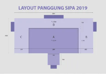 Gambar 4.  4 Denah Panggung Solo International Performing Art (SIPA)  (Dokumentasi SIPA 2019) 
