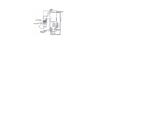 Gambar 3.7 Sirkit air boiler 