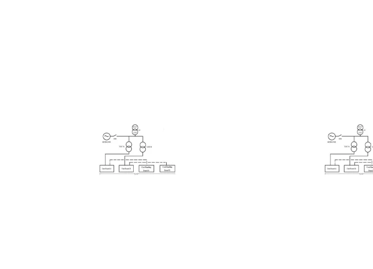 Gambar 3.10 Blok diagram kelistrikan PLTU 2 Jateng Adipala Cilacap