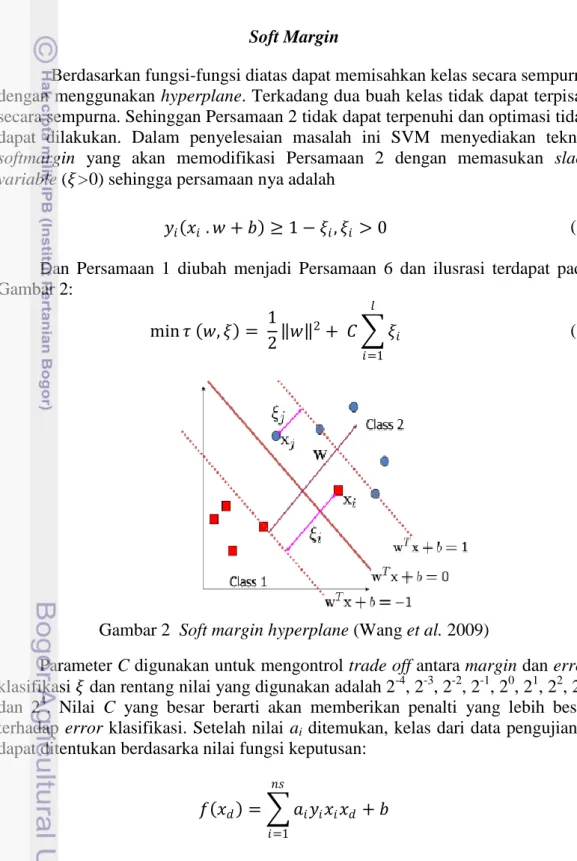 Gambar 2  Soft margin hyperplane (Wang et al. 2009) 