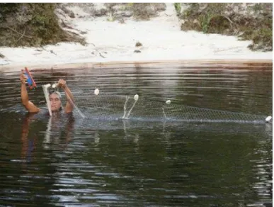 Gambar 6.  Pemasangan jaring insang/gill net di lubuk sungai (Foto: 
