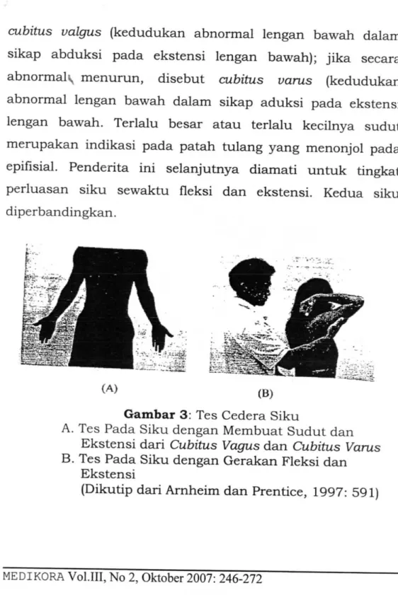 Gambar 3: Tes Cedera  S i k u 