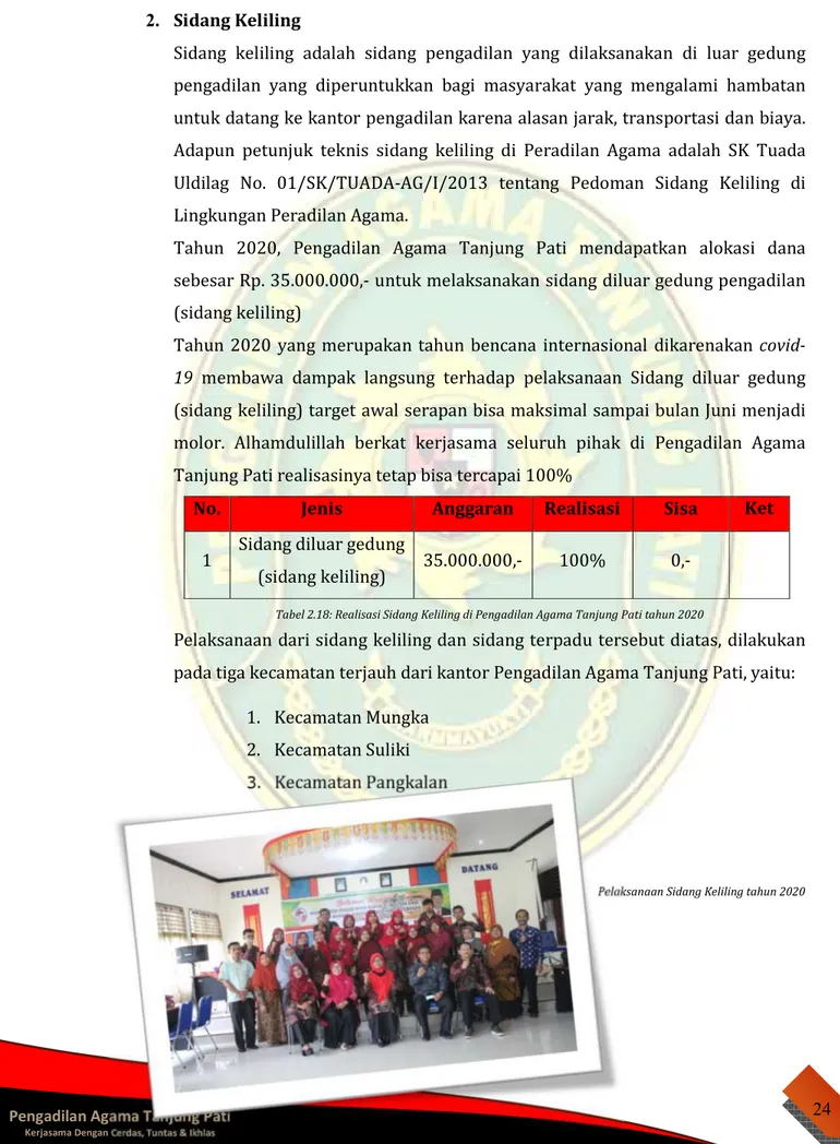 Tabel 2.18: Realisasi Sidang Keliling di Pengadilan Agama Tanjung Pati tahun 2020 
