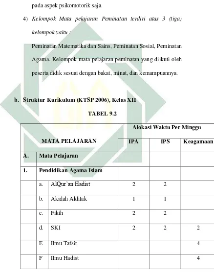   TABEL 9.2 