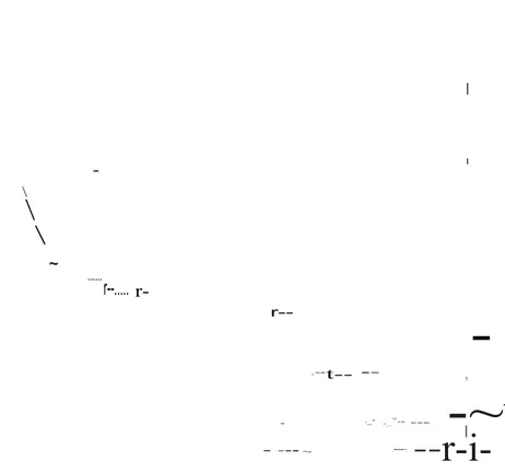 Gambar   3.3.     Hubungan   antara  jumlah   jam   dalam   I  tahun   dcngan  volume    perjam    yang   dinyatakan    dalam    pcrsentasc 
