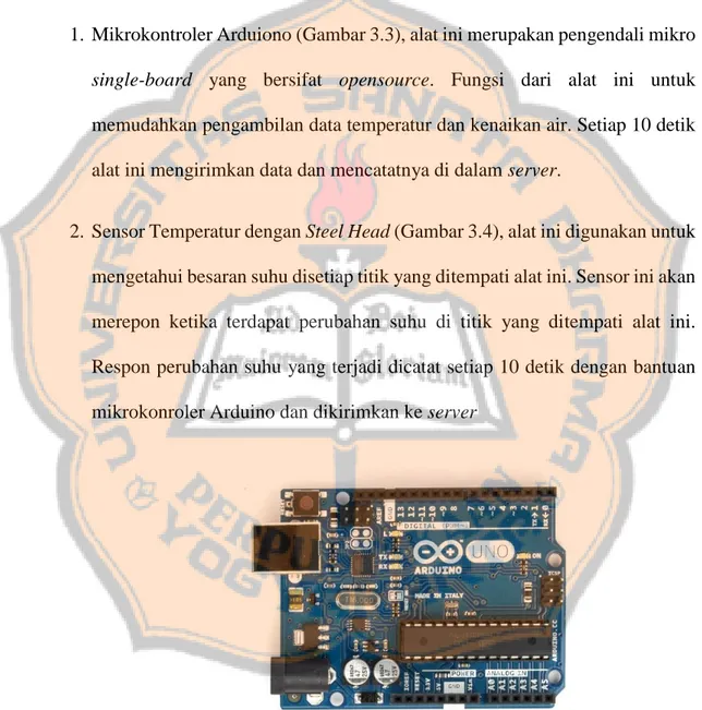 Gambar 3.3 Mikrokontroler Arduino  [Sumber : www.sahabat-informasi.com] 