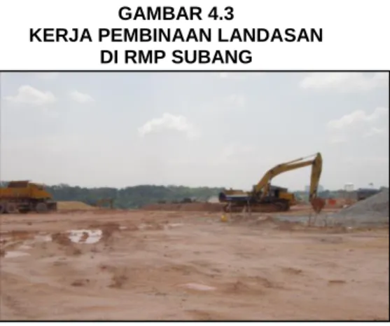 GAMBAR 4.5  GAMBAR 4.6 