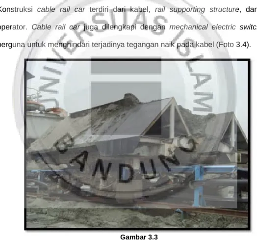 Gambar 3.3  Hooper Car 